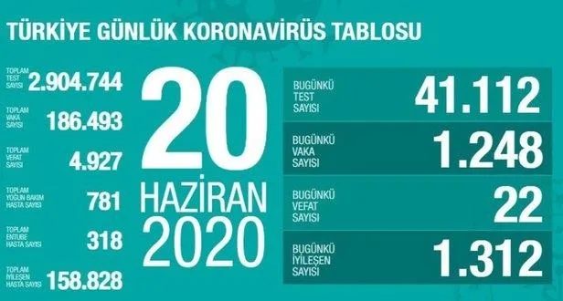 LGS bitti babalar çocuklarla terledi-11