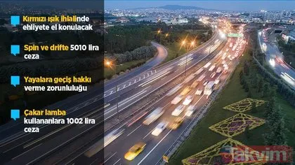Trafik cezalarını artıran kanun Resmi Gazete’de yayınlandı! İşte yeni trafik cezaları
