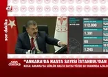 Son dakika: Sağlık Bakanı Fahrettin Koca yeni tablo ile 30 Eylül Türkiye'nin koronavirüs verilerini paylaştı!