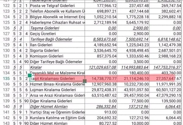 Mansur Yavaş'ın tasarruf açıklamalarına Melih Gökçek'ten sert tepki: Halkı aldatma!-3