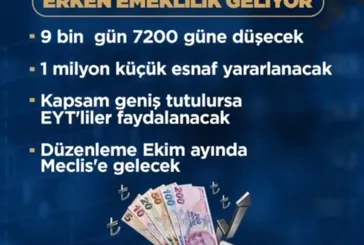 Bağ-Kur'luya erken emeklilik! İşte detaylar...