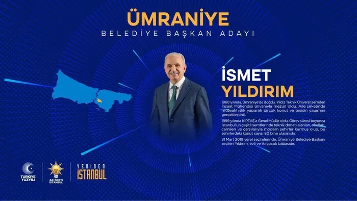 Başkan Erdoğan AK Parti'nin İstanbul ilçe belediye başkan adaylarını açıkladı teşkilatı uyardı-45