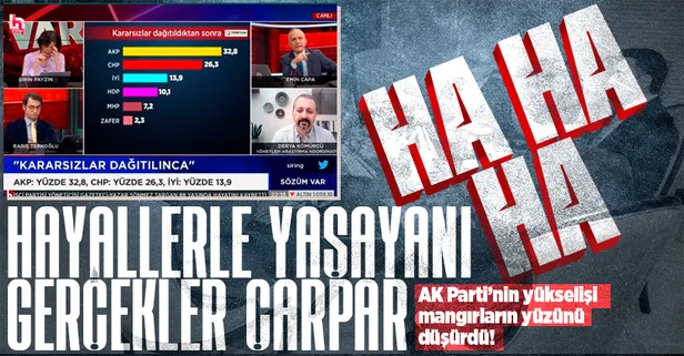 CHP'nin fonladığı Halk TV'de anket oranlarını duyan mangırların yüzü düştü!