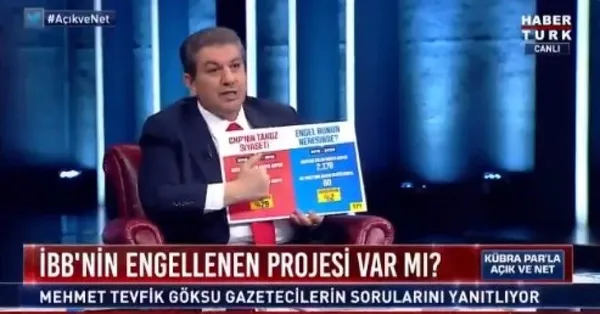 Ekrem İmamoğlu’nun ’İBB projeleri engelleniyor’ yalanına rakamlarıyla yanıt!