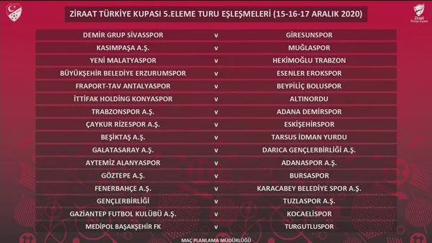 ziraat turkiye kupasi nda 5 tur