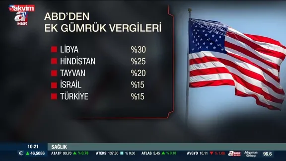 ABD gümrük vergilerini yükseltti