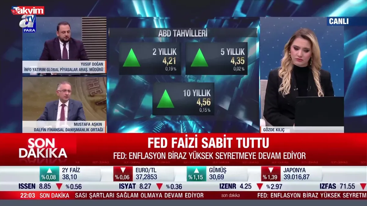 ABD faiz kararı: FED faiz kararı ne oldu?