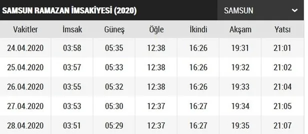 samsun imsakiye 2020 samsun ilk sahur ve iftar saat kacta samsun iftar vakti ve sahur saatleri takvim