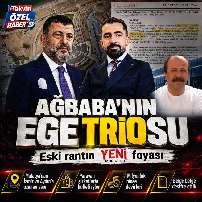 Veli Ağbabanın Ege TRİOsu! Malatyadan İzmir ve Aydına uzanan rantın YENİ foyası: Paravan şirketlerle hülleli işler