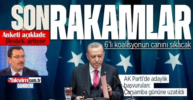 Son dakika: Türkiye 14 Mayıs’ta sandığa gidiyor! AK Parti Seçim İşleri Başkanı Ali İhsan Yavuz: Başkan Erdoğan’a destek artıyor