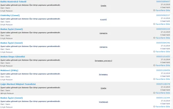 İŞKUR 30 bin işçi ve 21 bin personel alacak!-2