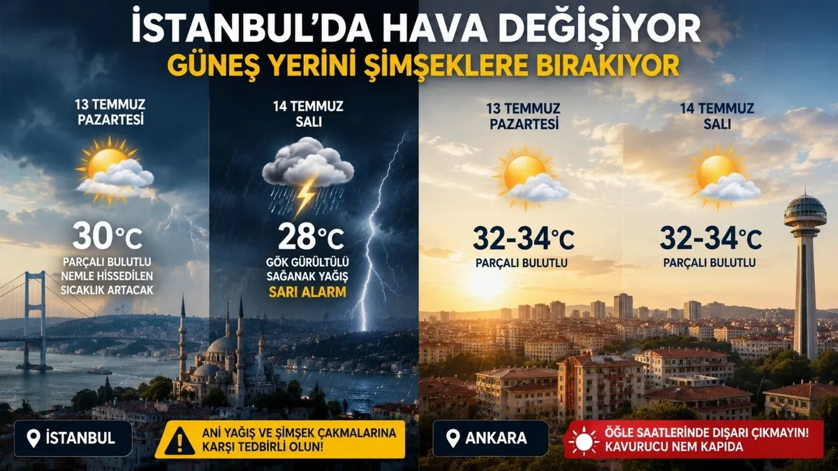 meteoroloji-uyardi-48-saat-icinde-istanbulda-hava-degisecek-1783914526619.jpg Meteoroloji tarih verdi: 48 saat içinde hava değişiyor! İstanbul’da güneş yerini yağmura bırakıyor-3