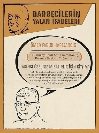 Akıncı Üssü'nde bulunanların 'akla zarar' gerekçeleri-4