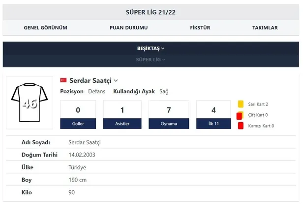 Serdar Saatçi yuvadan uçabilir! Beşiktaş’a ulaşan 3 resmi teklif var-4