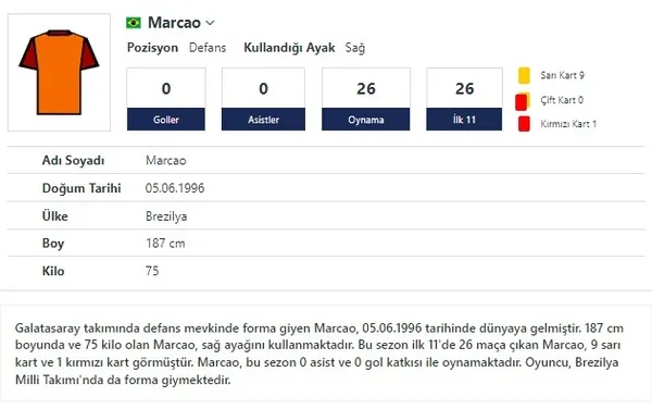 transferde-sicak-saatler-galatasarayin-yildizi-marcao-icin-geldiler-1657097327147.jpg Transferde sıcak saatler! Galatasaray'ın yıldızı Marcao için geldiler-6