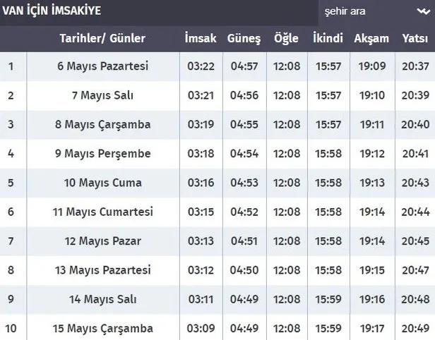 uygulamak hos asindirici nigde aksaray imsak vakti digirolamoantonina com