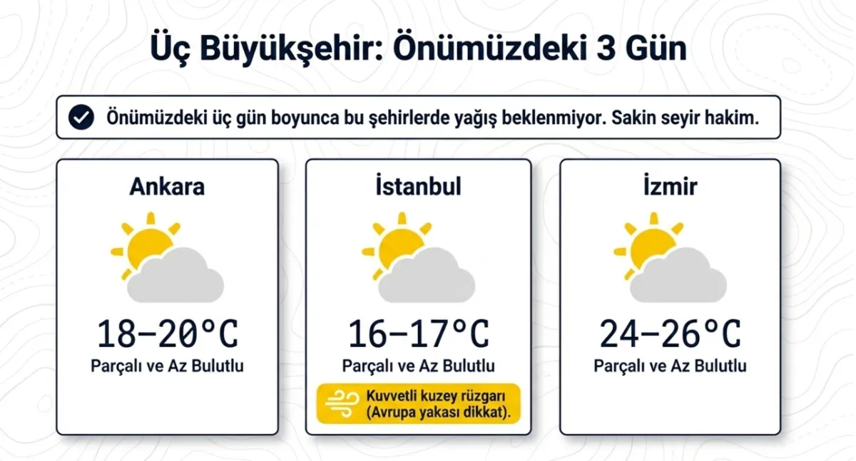 yagisli-sistem-geliyor-bu-hafta-hava-nasil-olacak-1777267441143.png Yağışlı sistem geliyor! Meteoroloji'den il il yeni rapor: Bu hafta hava nasıl olacak?-6
