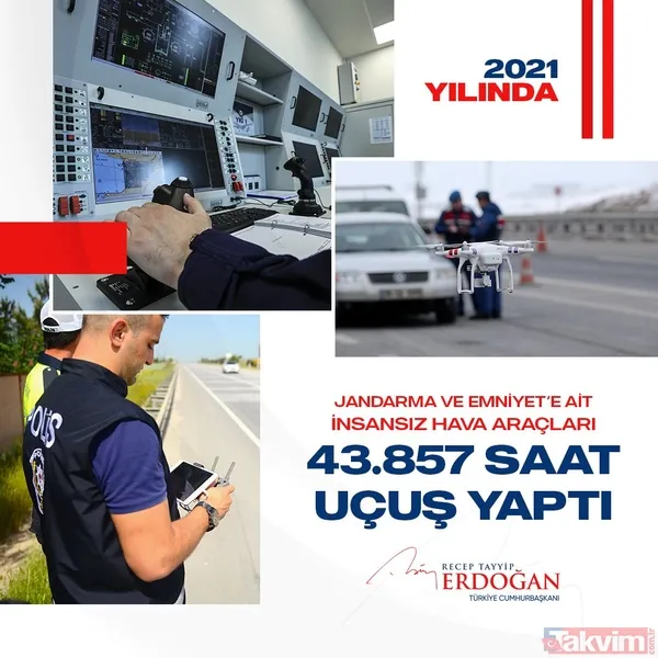 SON DAKİKA: Başkan Recep Tayyip Erdoğan'ın 2021 yılında imza attığı projeler - 15