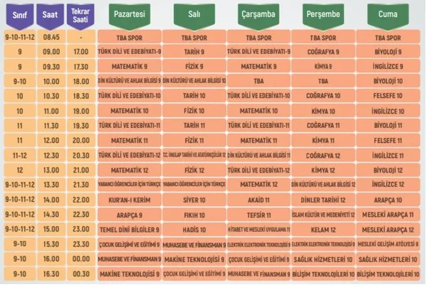 21-25-eylul-eba-tv-ders-programi-eba-ilkokul-ortaokul-lise-ders-programi-1600669231921.jpg