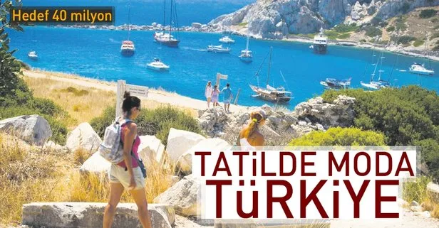 Tatilde moda Türkiye