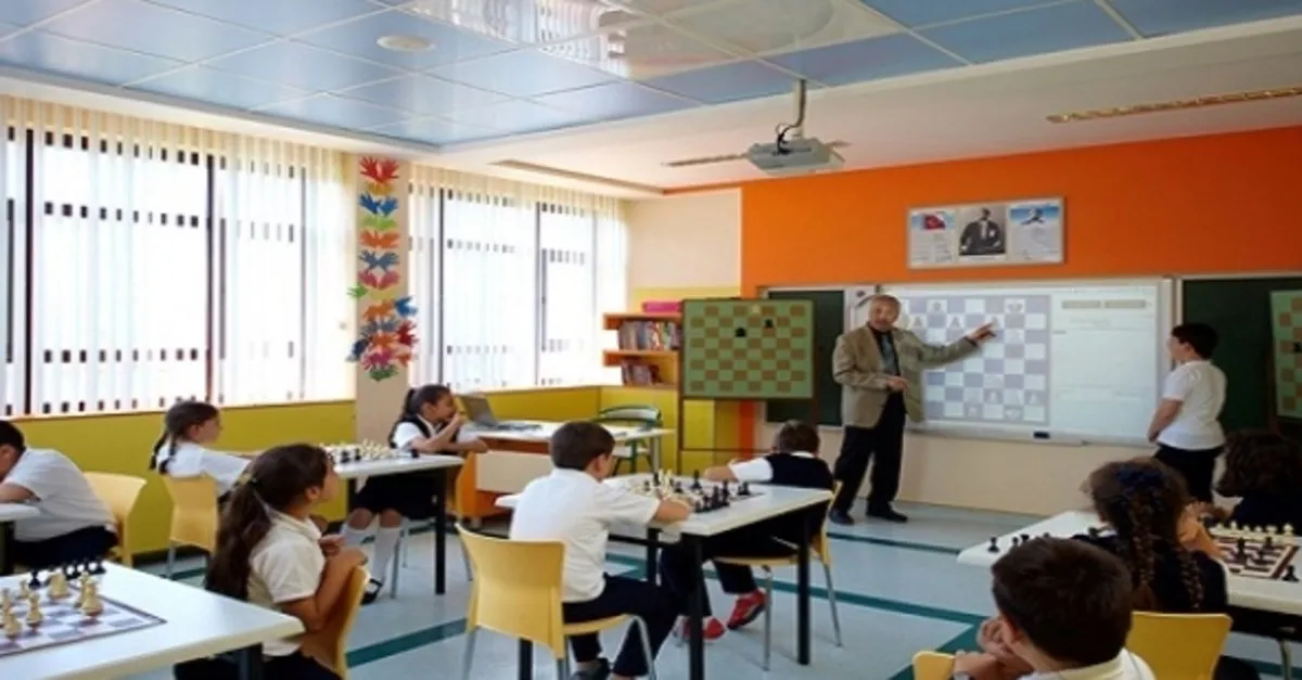 Koronavirus Nedeniyle Kapanan Ozel Okullardan Ucret Iadesi Talep Edilebilir Mi Takvim