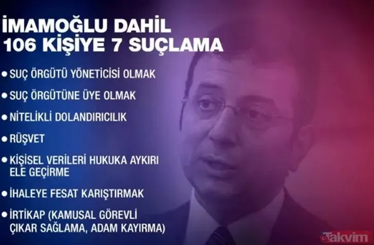 kemal-kilicdaroglu-aday-degilim-dedi-ekrem-imamoglu-ve-ekibine-hirsiz-gondermesinde-bulundu-calanlarin-yuzune-1743708174805.jpeg