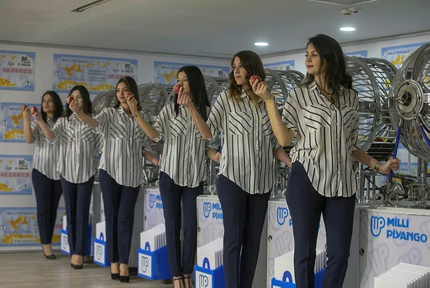 milli-piyango-sonuclari-canli-izle-31-aralik-milli-piyango-2020-yilbasi-cekilisi-bilet-sorgulama-takvimcomtrde-1577796266596.jpg