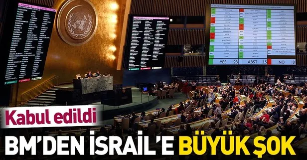 BM’den İsrail’e kınama