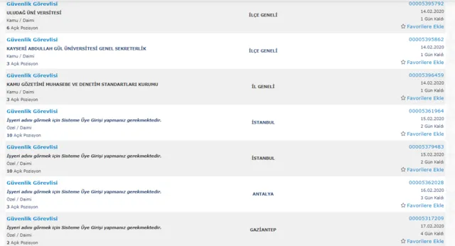 İŞKUR güvenlik görevlisi alım şartları ve kadrolar - İŞKUR tarafından KPSS şartsız yüzlerce güvenlik görevlisi alınacak!-2