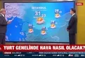 Yurt genelinde hava nasıl olacak? Marmara'da rüzgar Akdeniz'de sıcaklık alarmı