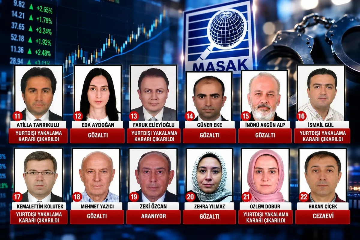 masakta-emis-sistemine-feto-sizmasi-baskan-erdogan-ve-bakanlar-hedef-alindi-isim-isim-o-liste-ve-orgut-baglari-1790325560786.jpeg MASAK'ta EMİS sistemine FETÖ sızması: Başkan Erdoğan ve bakanlar hedef alındı! Akıncı Üssü'nden çıkan isim listede!-4