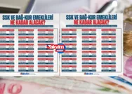 Emekliye yüzde 62 zam tablosu değişti! SGK-SSK, Bağkur, Tarım emeklisine 11.361 TL çıplak maaş verilecek! 7.500, 8.000, 9.000 TL alanlar...