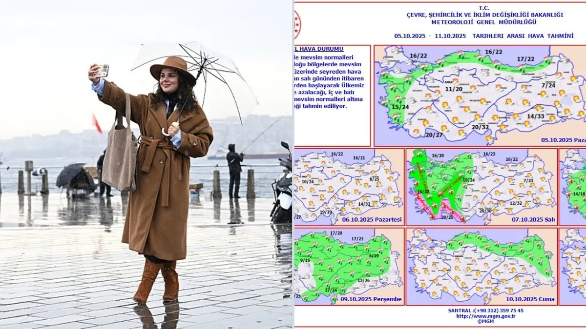 Kuvvetli yağışlarda 2. dalga alarmı: Meteoroloji’den yeni uyarı geldi! Sıcaklıklar 7 derece birden düşecek! İstanbul, Ankara...
