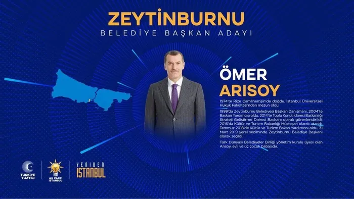 Başkan Erdoğan AK Parti'nin İstanbul ilçe belediye başkan adaylarını açıkladı teşkilatı uyardı-47