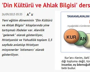 Doğan medyasının Kur’an hazımsızlığı