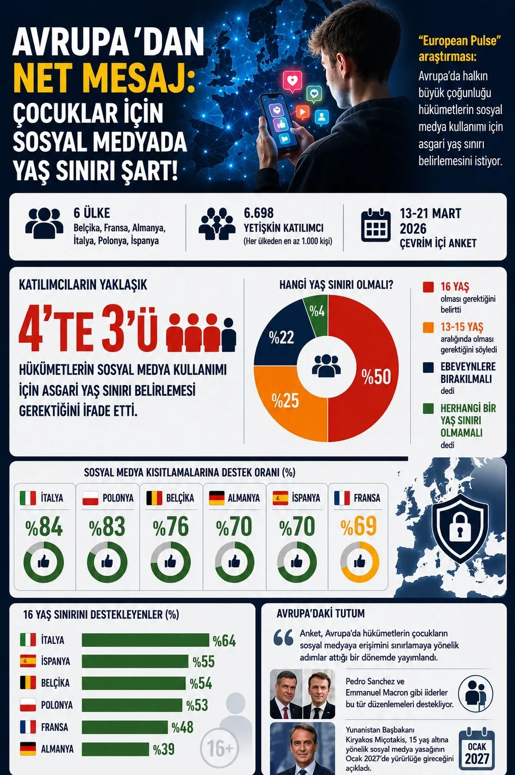 televizyonlar-rtukun-vur-abaliyasi-mi-cocuk-hangi-ekran-basinda-rtukun-buyuk-celiskisi-1786568493696.jpeg Televizyonlar RTÜK'ün "vur abalıya"sı mı? Çocuk hangi ekran başında? RTÜK'ün büyük çelişkisi-8