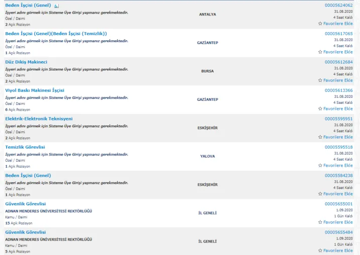 KPSS'li KPSS'siz en az ilkokul mezunu kamu hastanelerine kadrolu işçi alımı başvuru şartları! İŞKUR güncel iş ilanları-3