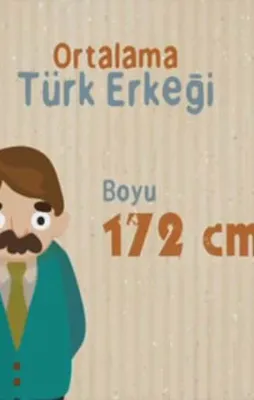 Türk insanı hakkında ilginç bilgiler
