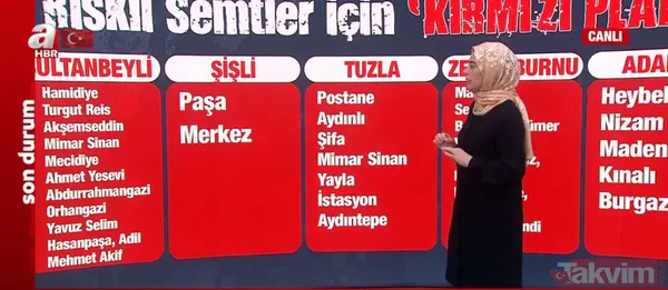 İstanbul için deprem alarmı! Şükrü Ersoy o bölgeleri uyardı: En tehlikeli yerler! - 31