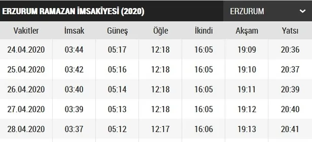 Erzurum sahur ve iftar saat kaçta? Erzurum iftar vakti ve sahur saatleri 2020! Erzurum imsakiye 2020!-2