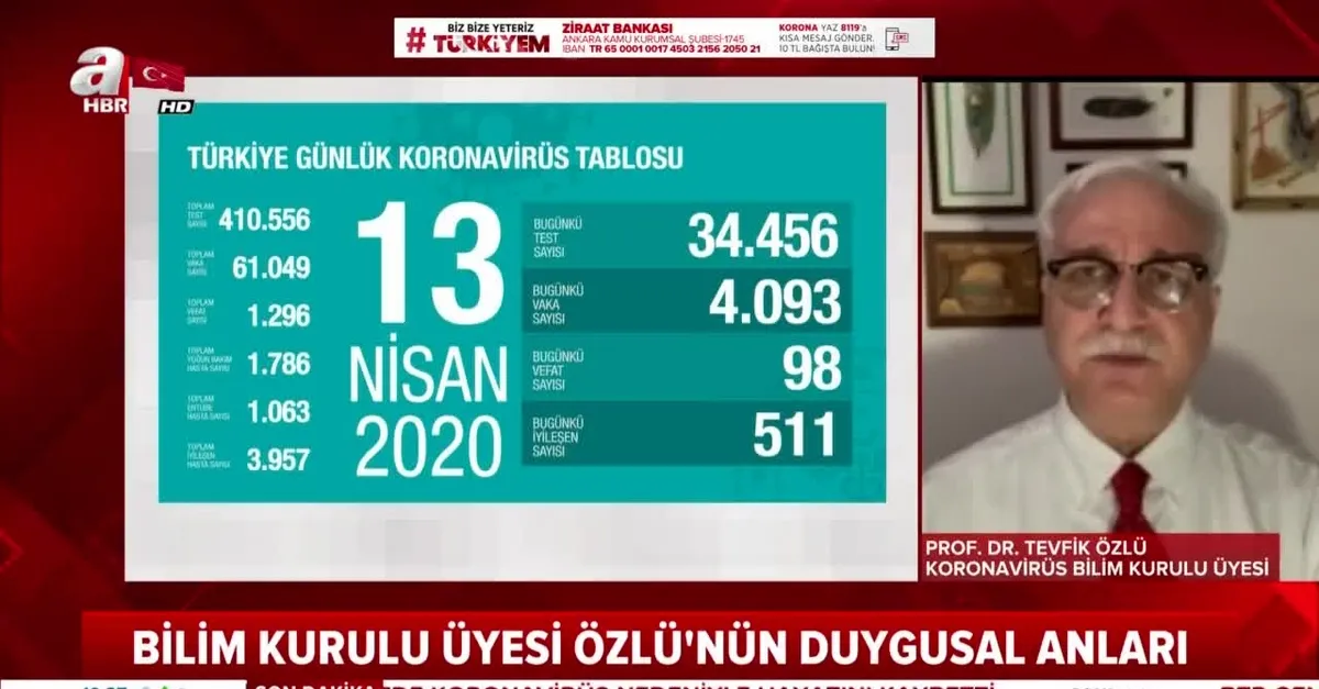 Koronavirüs Bilim Kurulu üyesi Prof. Dr. Tevfik Özlü canlı yayında duygusal anlar yaşadı! Gözyaşlarıyla anlattı |Video