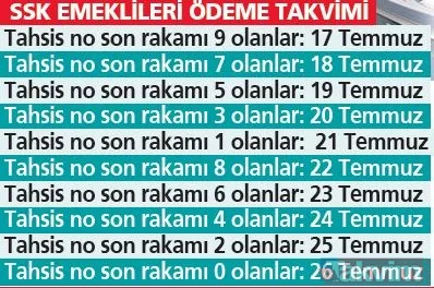 Emekliye yeni zam! Hangi emekli kaç lira alacak? SSK-Bağ-Kur ve memur emeklilerine kuruşu kuruşuna maaş tablosu - 15