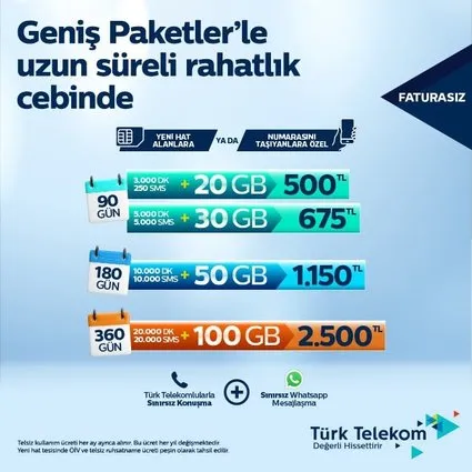 Türk Telekom