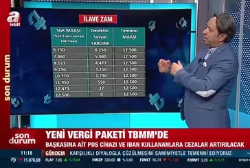 Yeni vergi paketi TBMM'de! İşte detaylar..