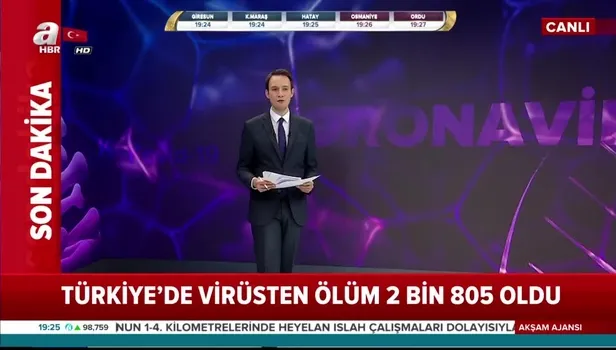 Son dakika: Bakan Koca 26 Nisan Kovid-19 vaka sayılarını açıkladı