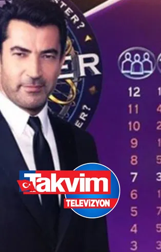 2018'de yayımlanan akademik bir araştırmaya göre sıradan bir arkadaşlık için biriyle yaklaşık 50 saat geçirmek gerekirken yakın arkadaş olabilmek için en az kaç saat geçirmek gerekir?