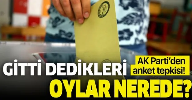 Ak Partili Hamza Dag Dan Bazi Anket Sirketlerine Sert Tepki Algi Yapiyorlar Takvim