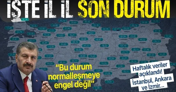 İllere göre haftalık koronavirüs vaka sayısı açıklandı! İstanbul, Ankara, İzmir’de son durum ne? Bakan Koca açıkladı...