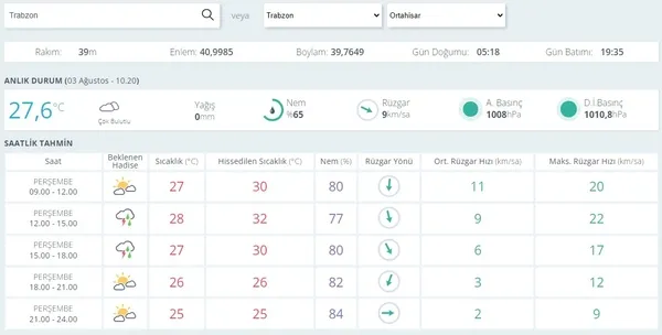 HAVA DURUMU | Eyyam-ı Bahur İstanbul'u kavuracak: Termometreler 40 dereceyi görecek | 3 Ağustos 2023 hava durumu-28
