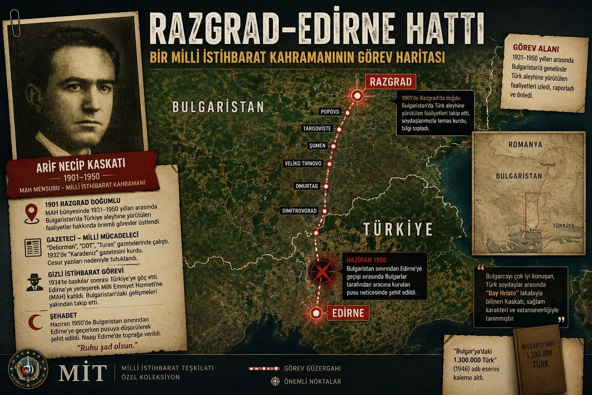 bulgaristanda-sehit-edilen-arif-necip-kaskatinin-fotografi-ilk-kez-yayinlandi-1783808592323.jpeg Bulgaristan'da şehit edilen Arif Necip Kaskatı'nın fotoğrafı ilk kez yayınlandı-3